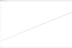 Linear Regression