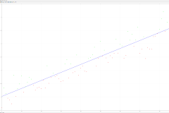 Logistic Regression
